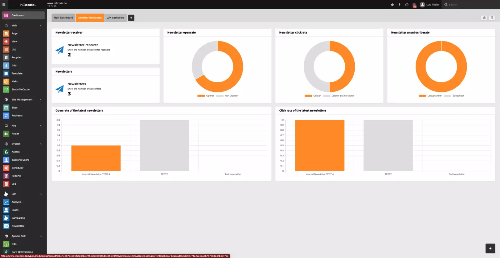 TYPO3 dashboard with LUXletter