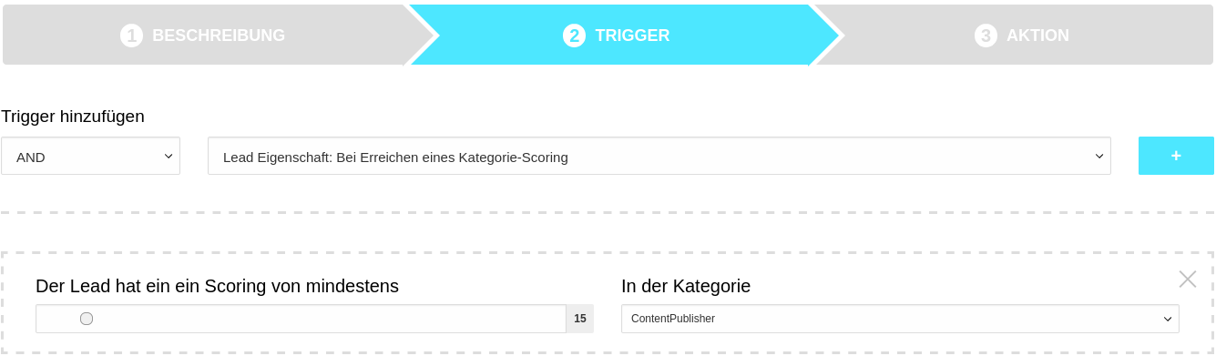 Trigger: If category scoring is reached